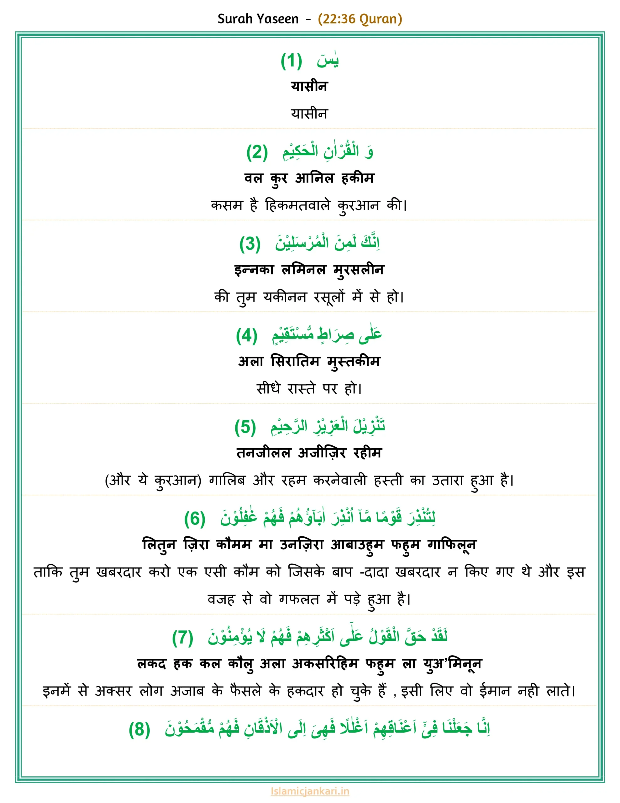 Surah Yaseen Verse 1 to 8 – Arabic Hindi Tarjuma