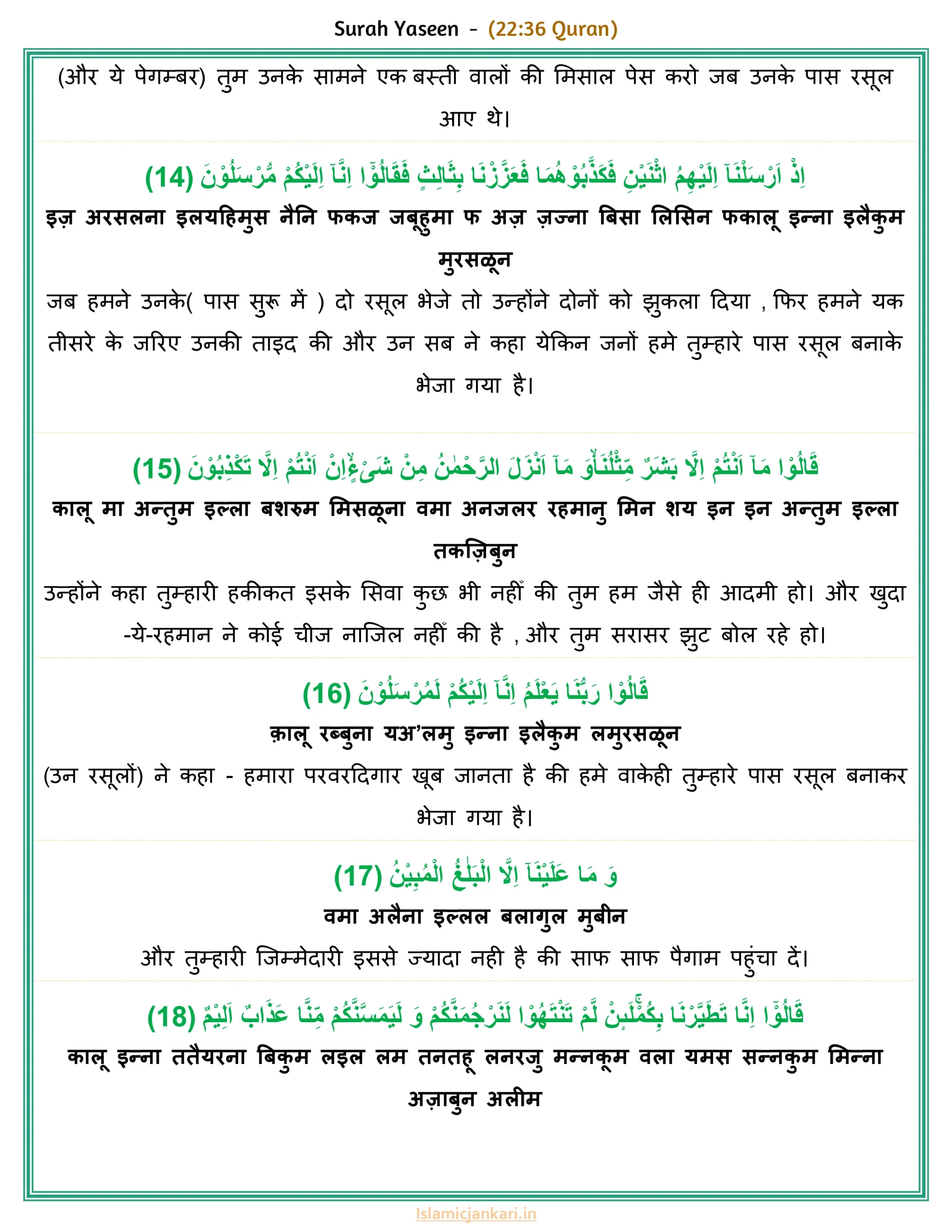 Surah Yaseen Ayat 14-18 with Meaning in Hindi