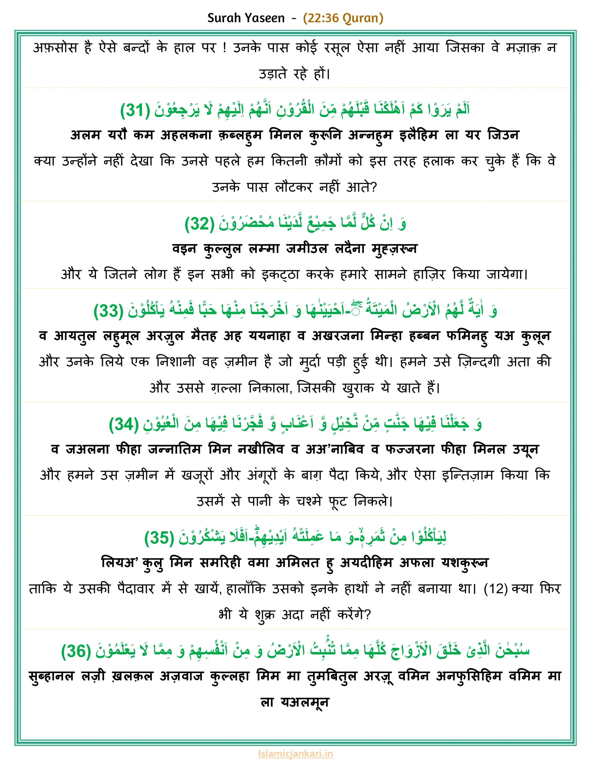 सूरह यासीन आयत 31 से 36 हिंदी अनुवाद